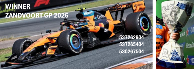 マクラーレン MCL40 L.ノリス 2026年オランダGP 優勝 フィギュア・ポジションボード・トロフィー付