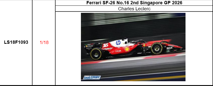 LOOKSMART LS18F1093 1/18 フェラーリ SF-26 ルクレール