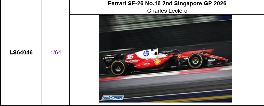 LOOKSMART LS64046 1/64 フェラーリ SF-26 ルクレール