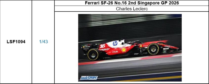LOOKSMART LSF1094 1/43 フェラーリ SF-26 ルクレール