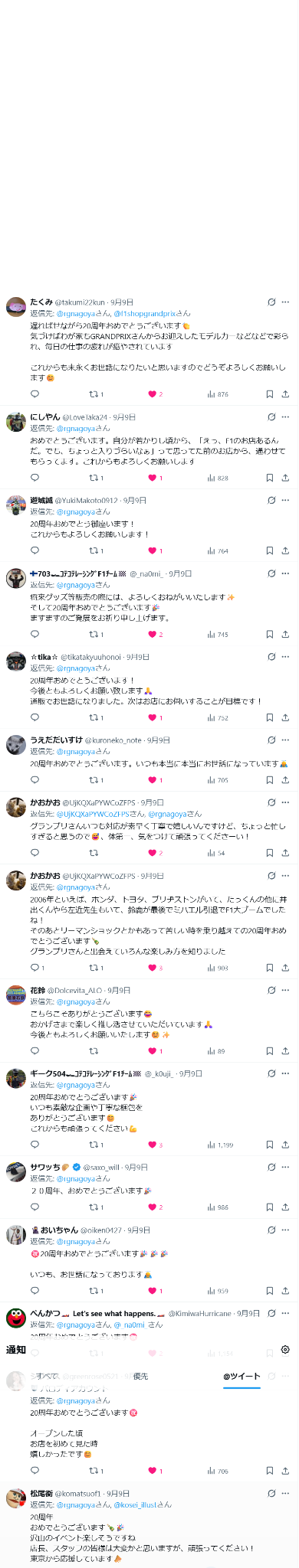 GRANDPRIX名古屋栄店20周年に寄せられた皆様からのお祝いメッセージ