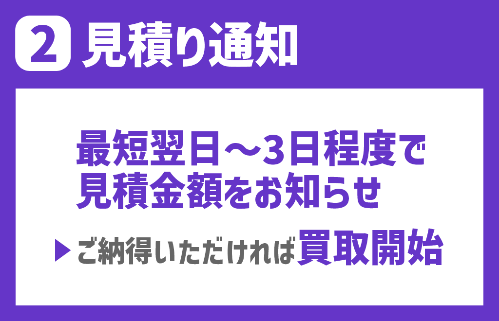 見積通知