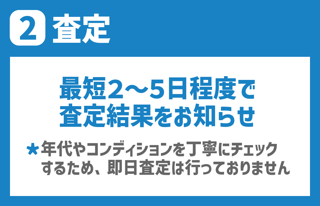 査定